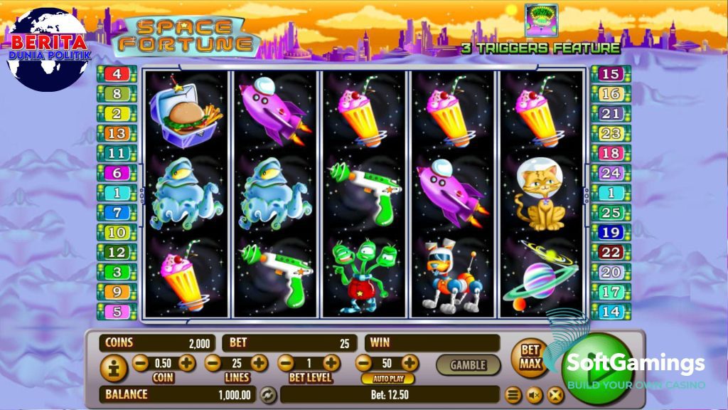 Tetangga Maikan Slot Gacor Game Space Fortune Maxwin